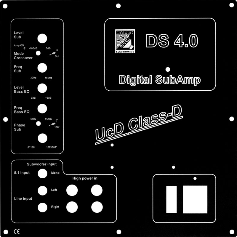 Panel DS4.0